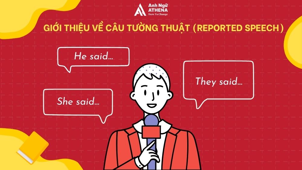 bài tập câu tường thuật
